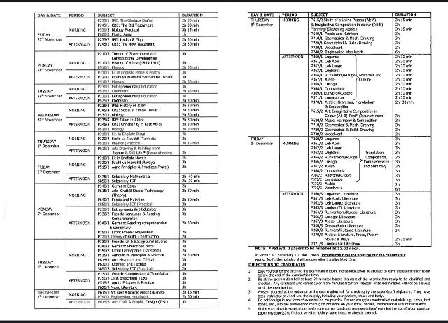 UNEB 2022 Timetable Released (PLE, UCE & UACE) 6 UNEB 2022 Timetable Released (PLE, UCE & UACE)