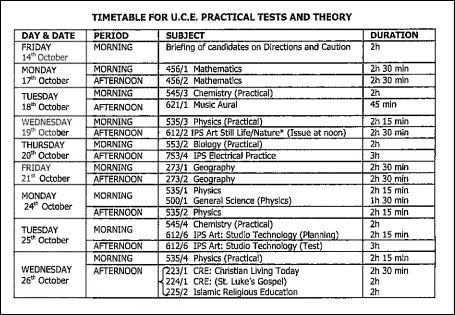 UNEB 2022 Timetable Released (PLE, UCE & UACE) 3 UNEB 2022 Timetable