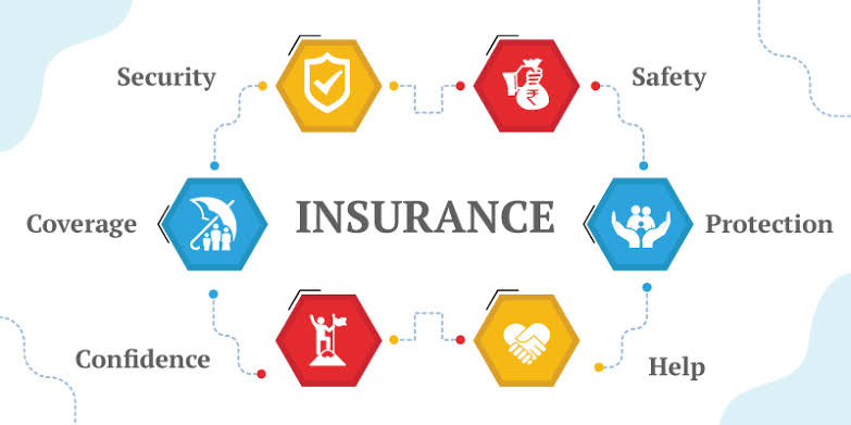 Insurance Benefits And Cons, Why You Need It 4 What is insurance