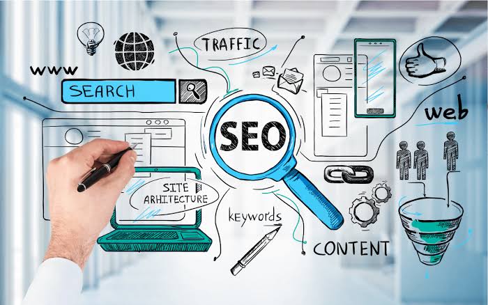 10 Key Things to Know About Effective Content Marketing for Your Business 2 10 Key Things to Know About Effective Content Marketing for Your Business