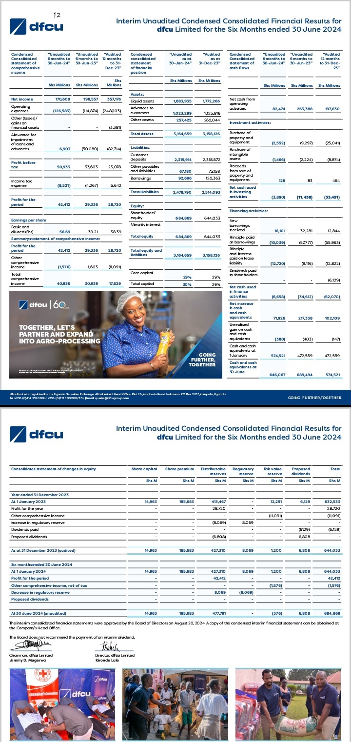 dfcu Bank Reports Robust Growth in Half-Year Financial Results 3 dfcu Bank Reports Robust Growth in Half-Year Financial Results
