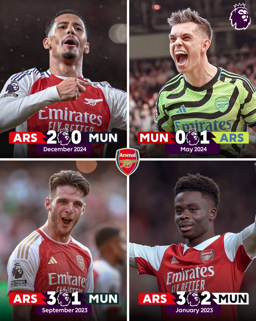 Corner Kick Kings: Arsenal Outclass Man Utd 2-0