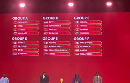 2025 AFCON Group Stage Draw: Exciting Matches Await