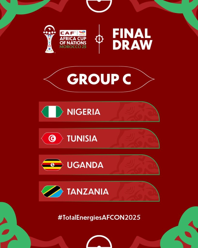 2025 AFCON Group Stage Draw: Exciting Matches Await 3 2025 AFCON Group Stage Draw: Exciting Matches Await