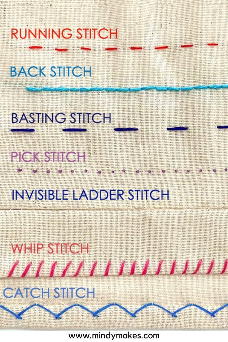SBC Kids Sewing Club Boosts Children with useful Fashion & Design Skills