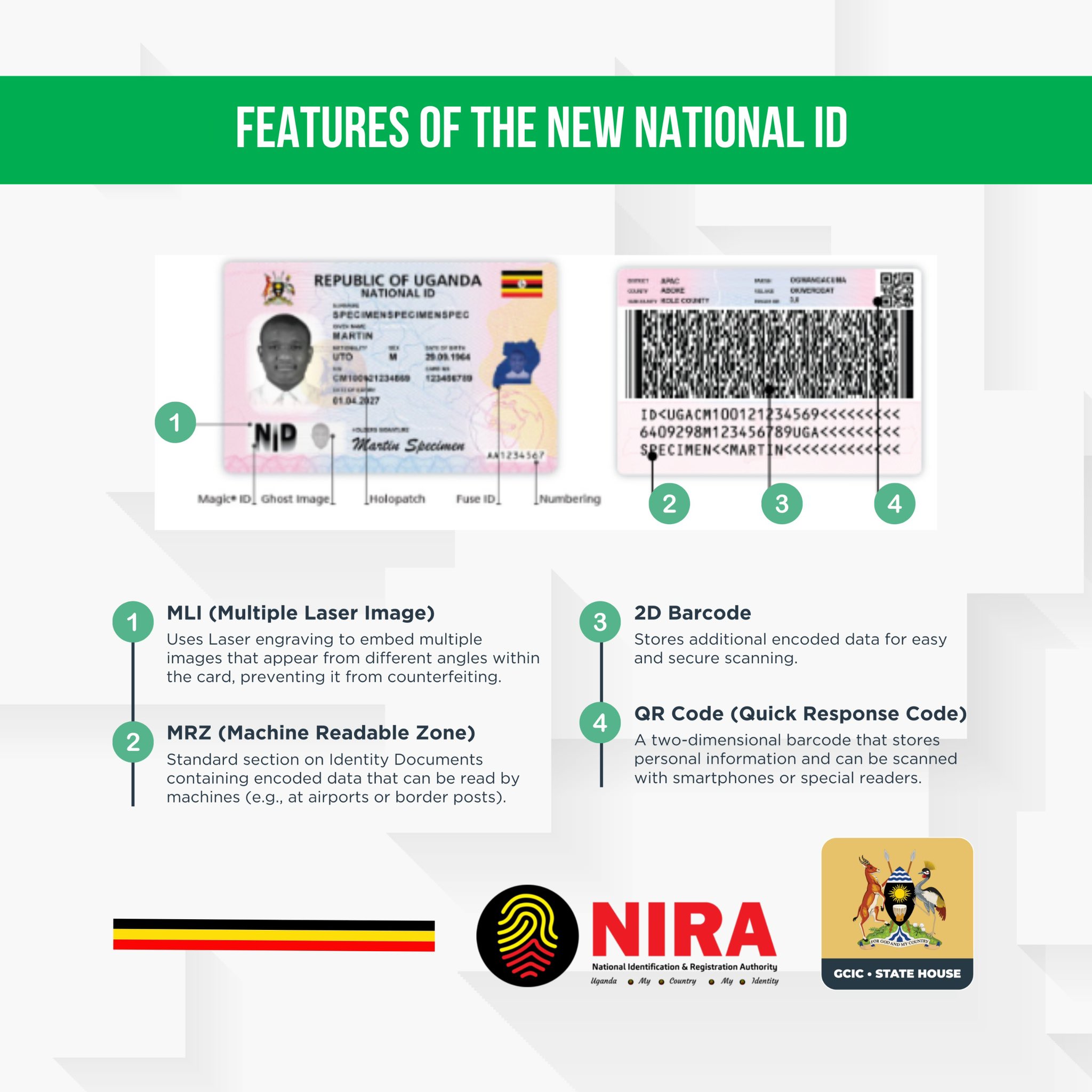 Week 1 National ID Renewal | Drama, Speed, Sunburn, Chaos