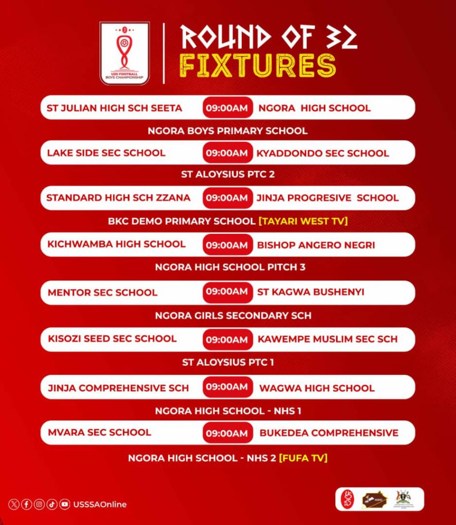 USSSA National Boys Football Round of 32 Fixtures