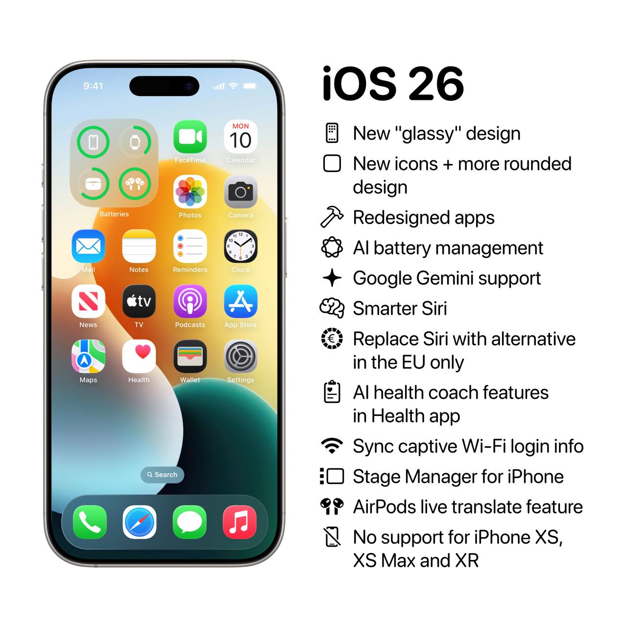 Apple Unveils iOS 26, New Glassy UI at WWDC 2025
