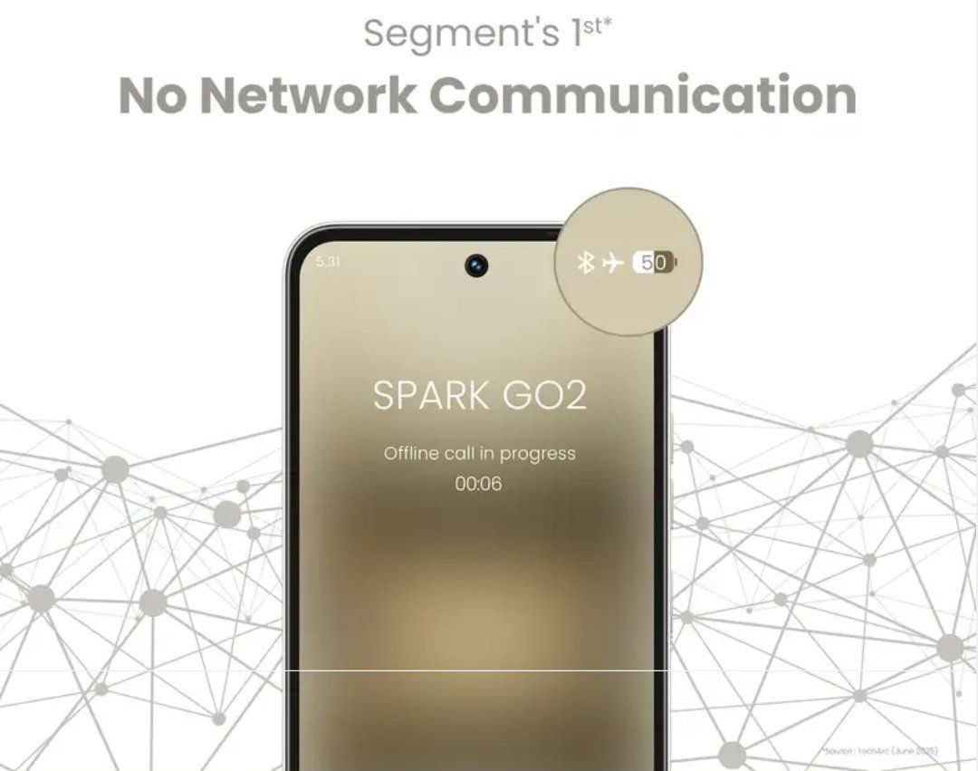 Tecno Spark Go 2 Officially Launched: Everything We Know