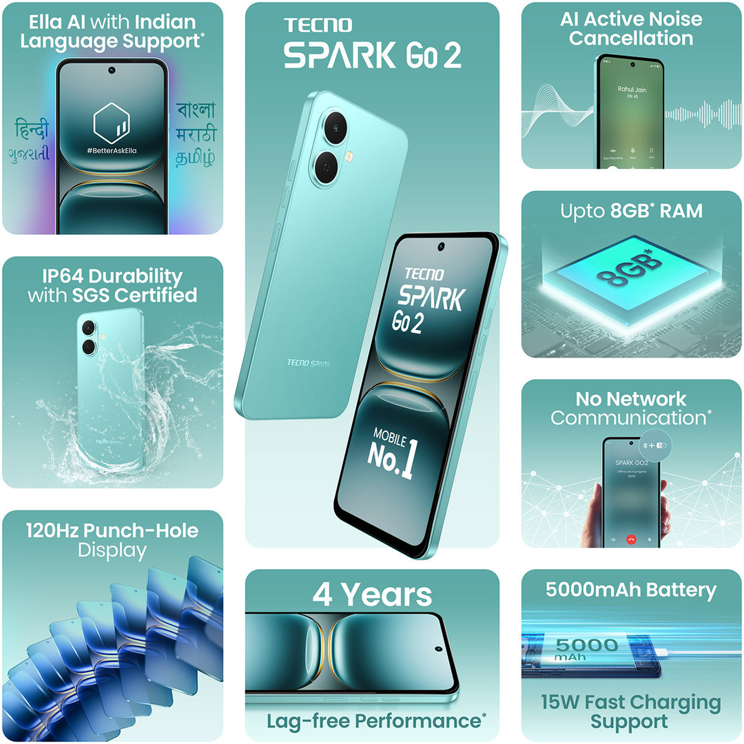 Tecno Spark Go 2 Officially Launched: Everything We Know
