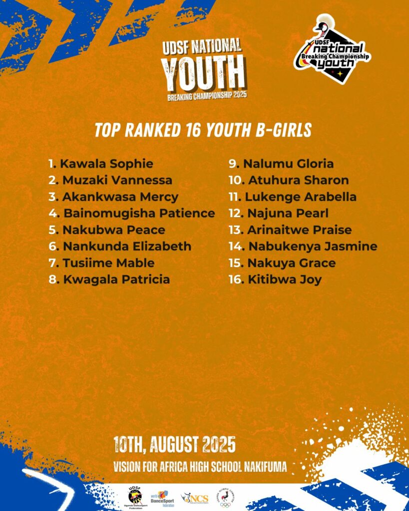 UDSF National Youth Breaking Championship 2025