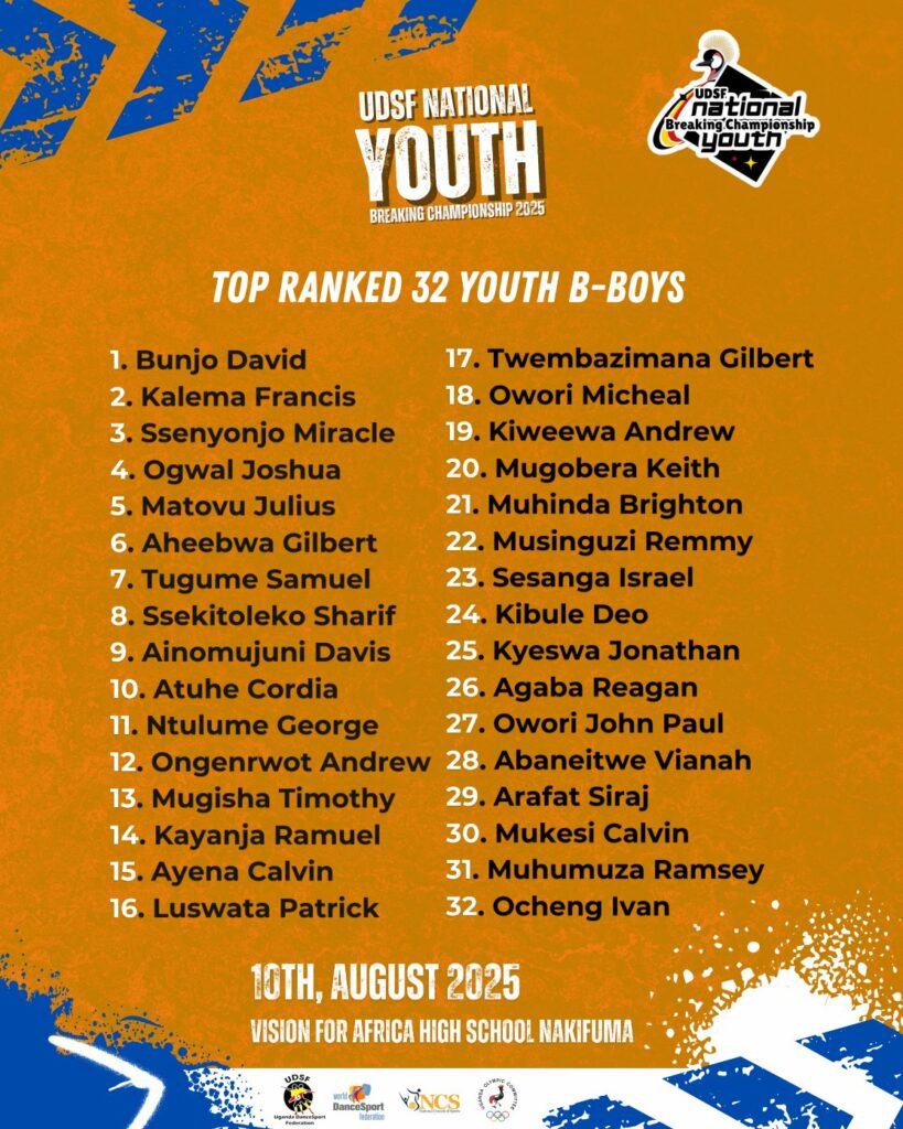 UDSF National Youth Breaking Championship 2025