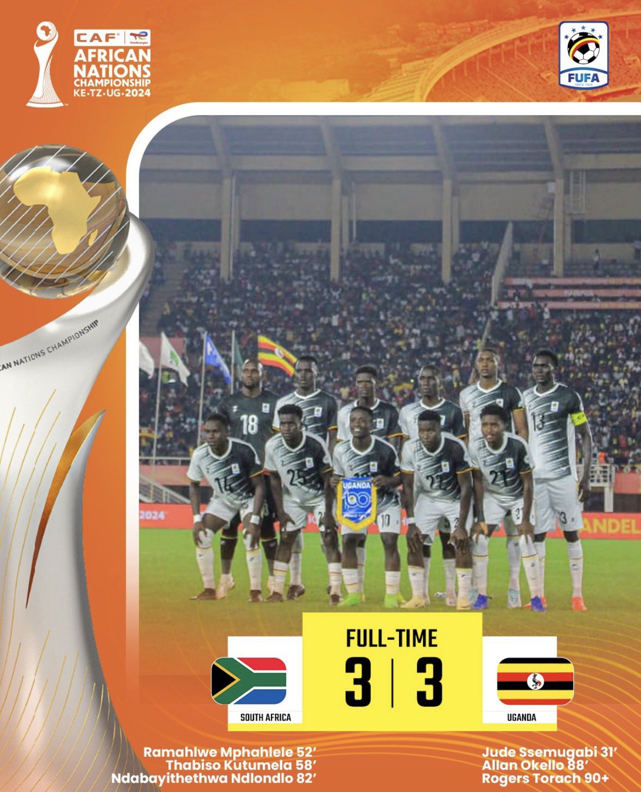 Uganda vs South Africa Ends 3-3 for CHAN Quarter-Finals