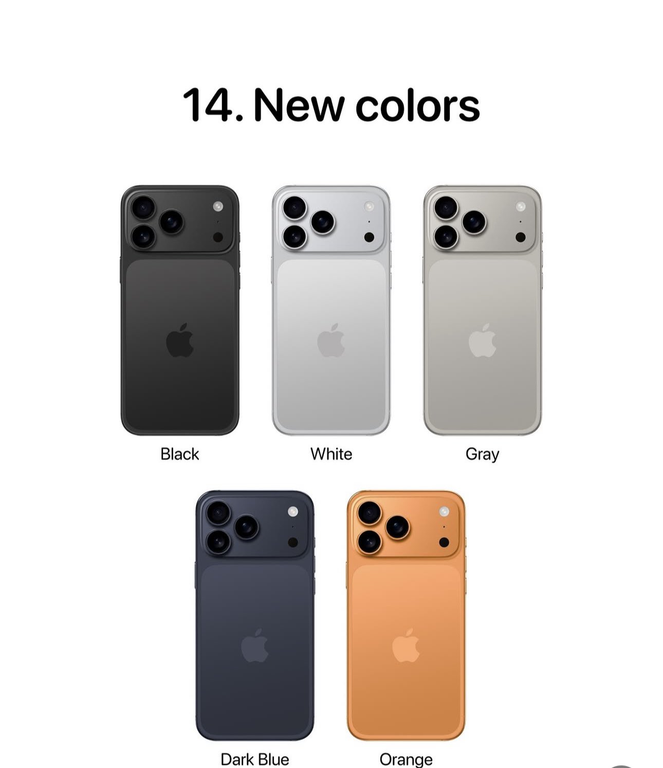 Today, iPhone 17 Launches Publicly | Full Specifications