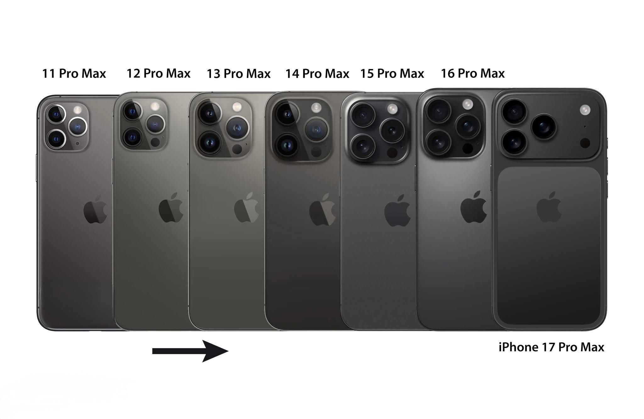 Today, iPhone 17 Launches Publicly | Full Specifications