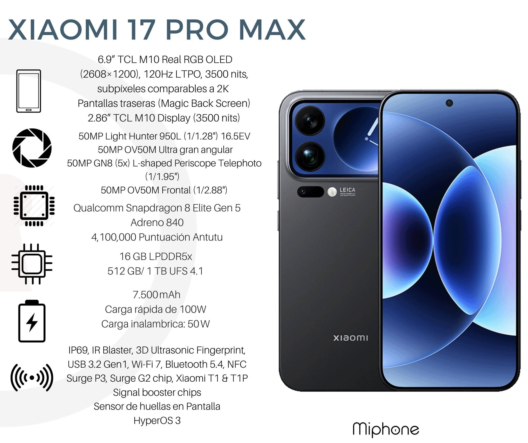 New Xiaomi 17 Pro Max vs. iPhone 17 Pro Full Specs Explained 7 New Xiaomi 17 Pro Max vs. iPhone 17 Pro Full Specs Explained