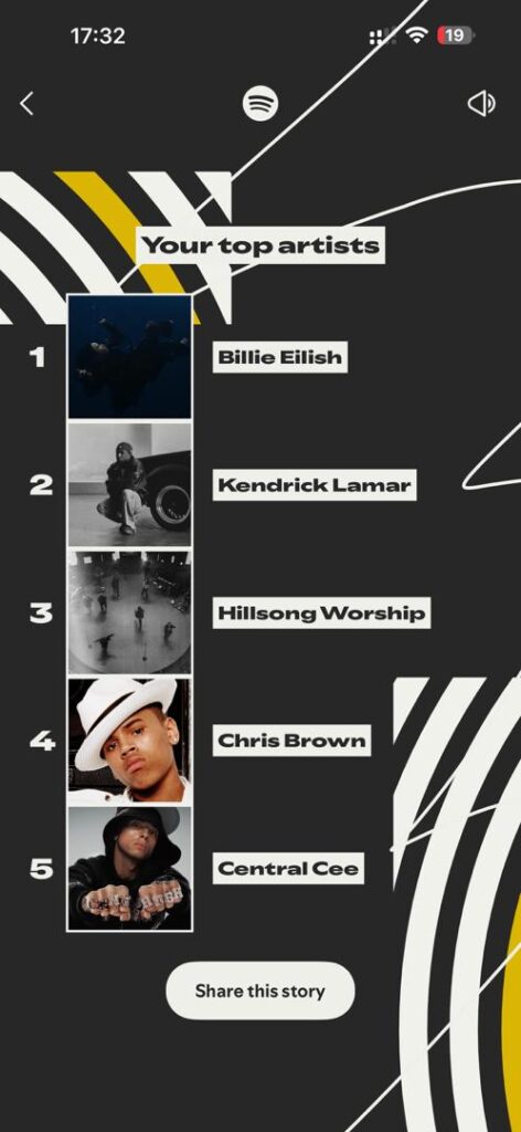 Kitaka, Baraka lead Spotify Uganda Top Artists of the Year 2025