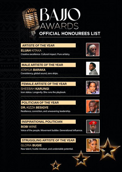 Gloria Bugie Named 'Struggling Artist of the Year 2025' 3 Gloria Bugie Named 'Struggling Artist of the Year 2025'