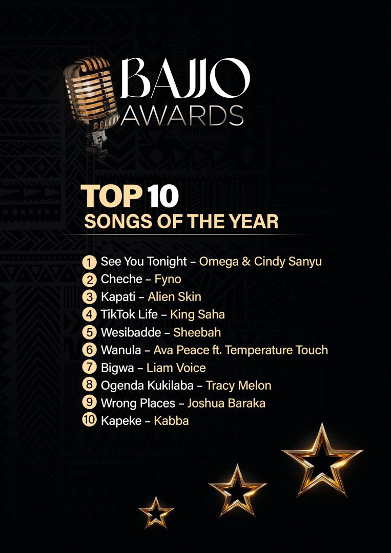 Gloria Bugie Named 'Struggling Artist of the Year 2025' 2 Gloria Bugie Named 'Struggling Artist of the Year 2025'