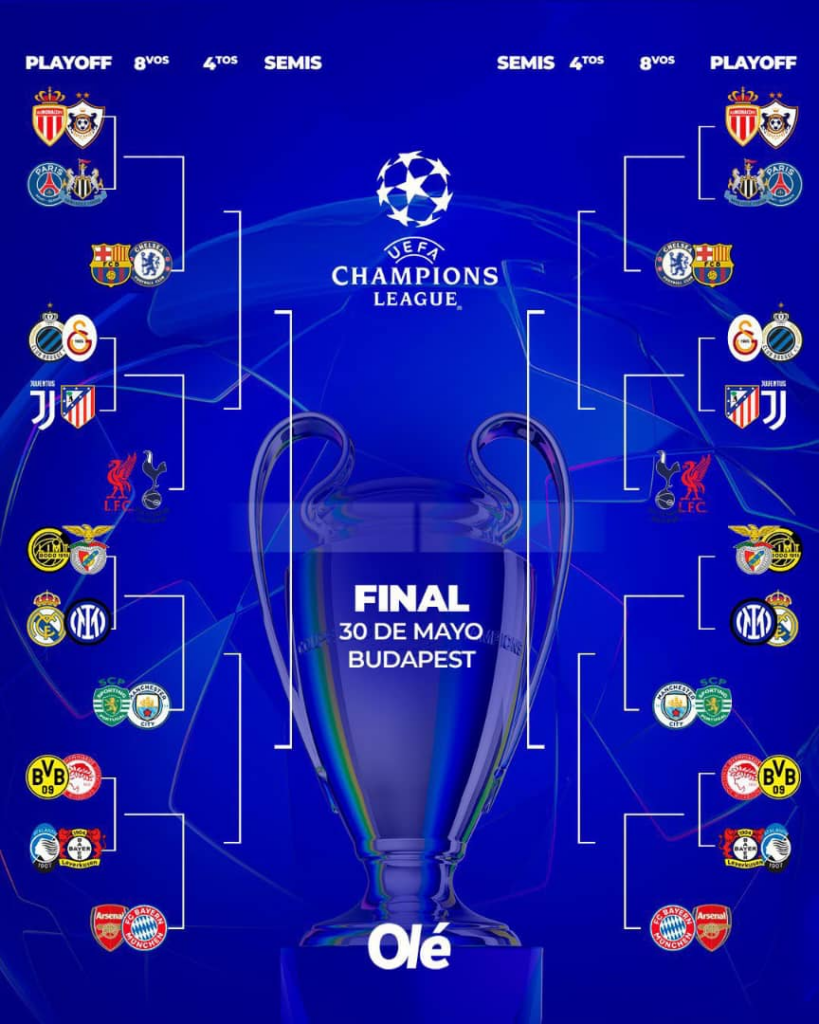 Champions League Knockout Play-Off Draw 2025 Unveils European Clashes 1 Champions League Knockout