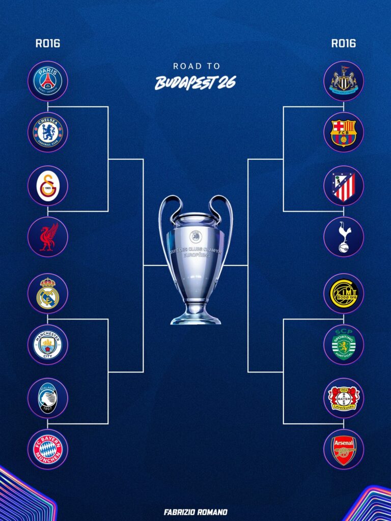 Champions League Round of 16 Draw