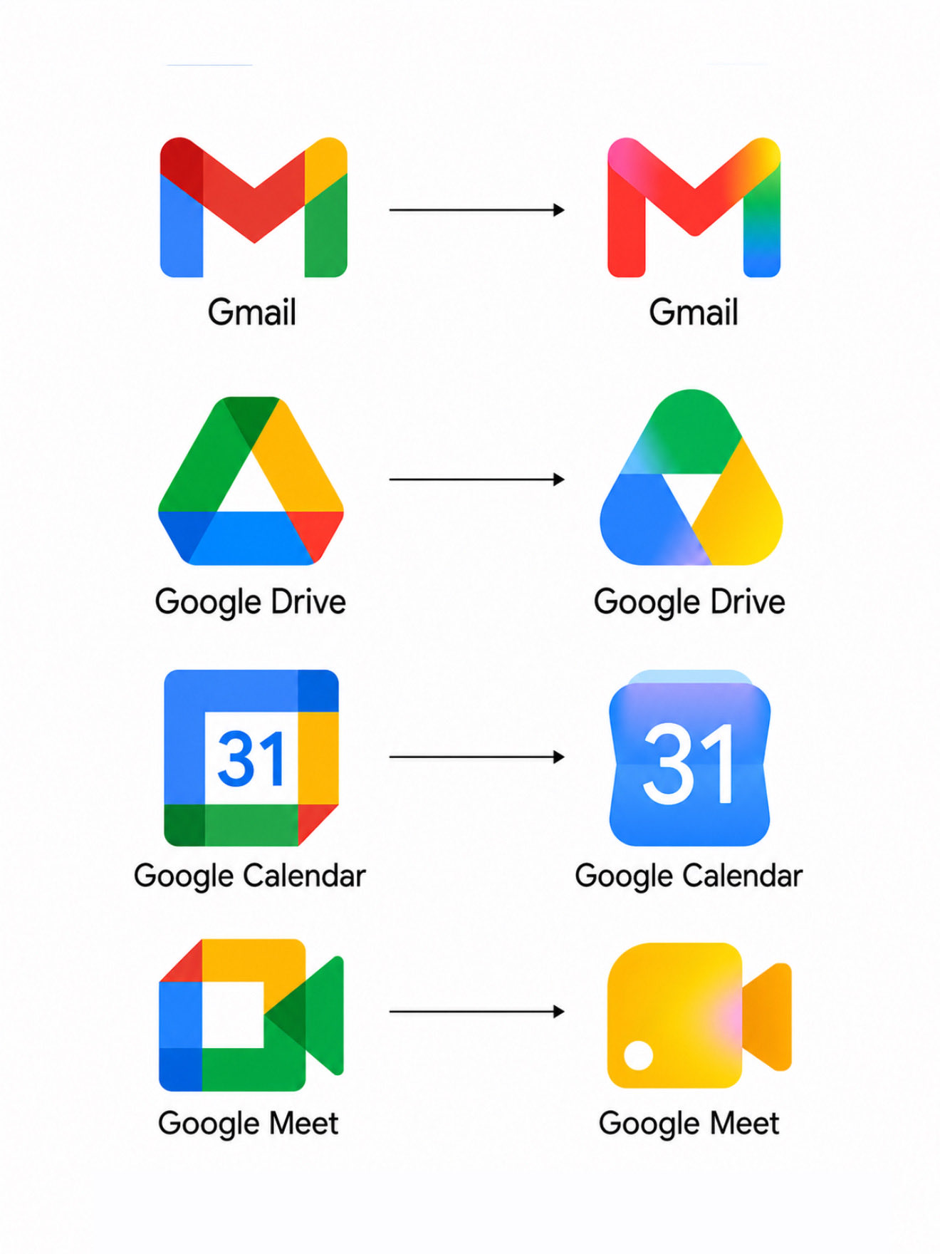 Google Rebrands Workspace logos | Trashes 4 Color Design