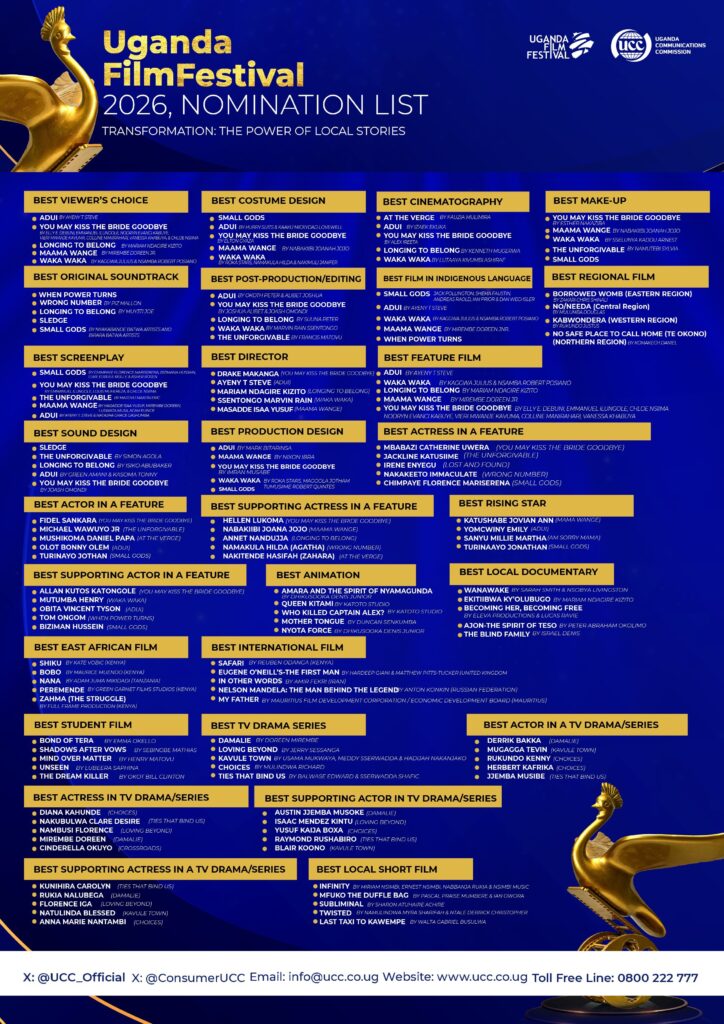 UFF 2026 Nominees, “You May Kiss the Bride Goodbye” Leads