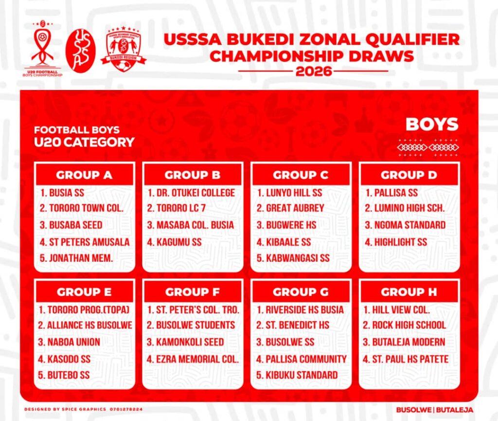 USSSA Bukedi Zonal Qualifiers 2026