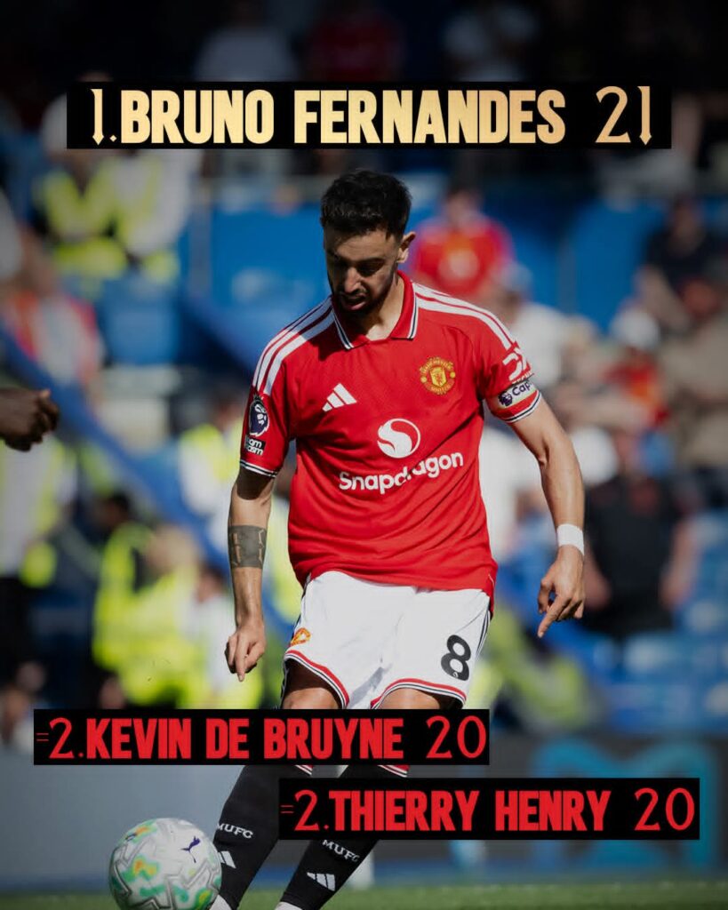 Bruno Fernandes Breaks Premier League Single-Season Assist Record 2 Bruno Fernandes Breaks Premier League Single-Season Assist Record
