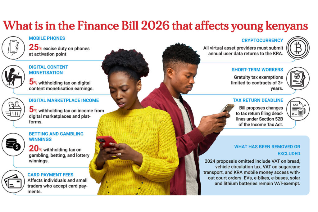 Finance Bill 2026 Explained: What Every Kenyan Needs to Know 3 Finance Bill 2026 explained