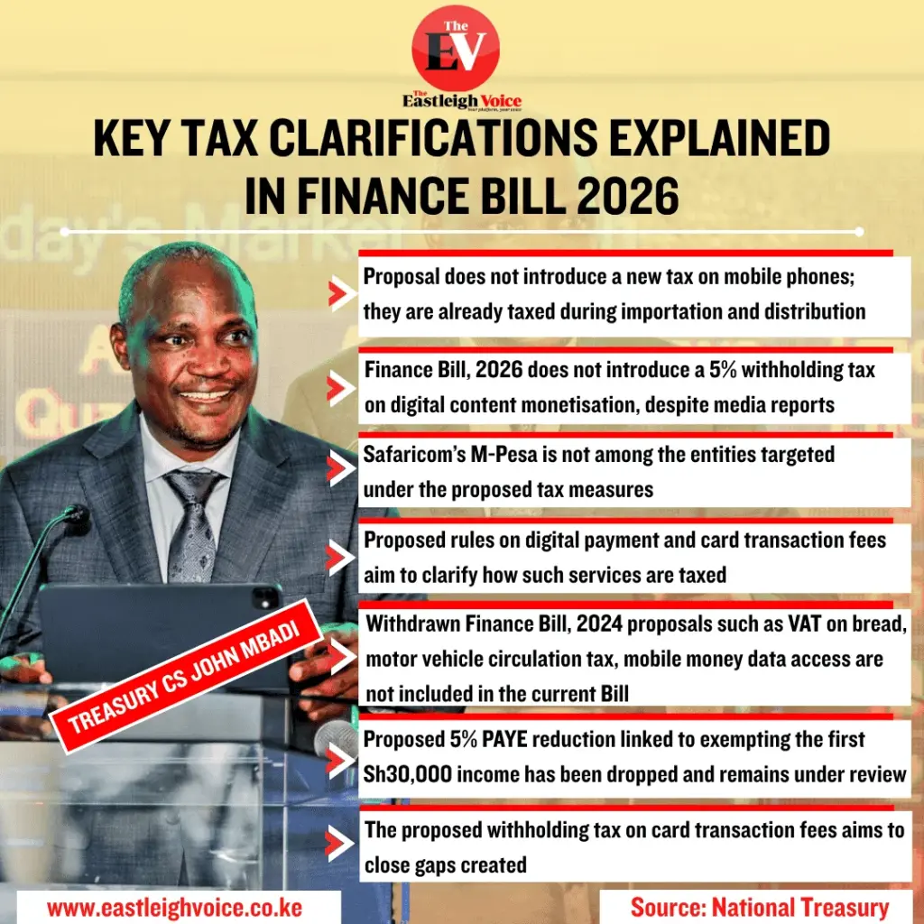 Finance Bill 2026 Explained: What Every Kenyan Needs to Know 2 Finance bill 2026 proposal