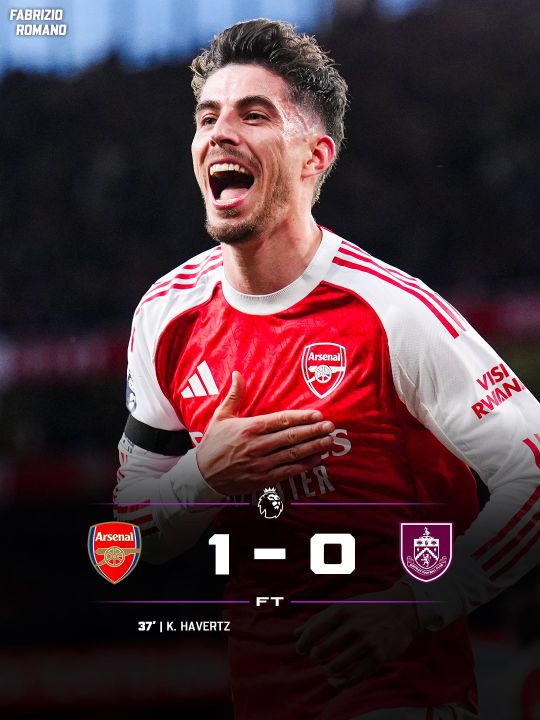 Arsenal gains 5 Points Clear, Guardiola leaving Man City 1 Arsenal gains 5 Points Clear, Guardiola leaving Man City