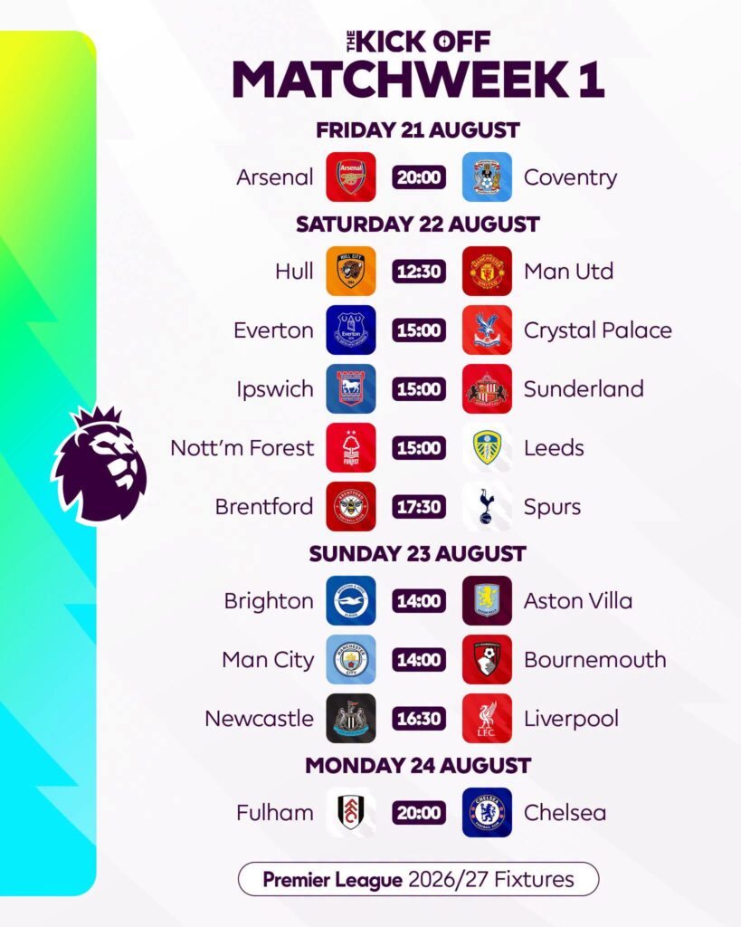 Premier League 2026/27 Fixtures Released: Arsenal, Manchester United and Chelsea Learn Opening Opponents 4 Premier League 2026/27 fixtures
