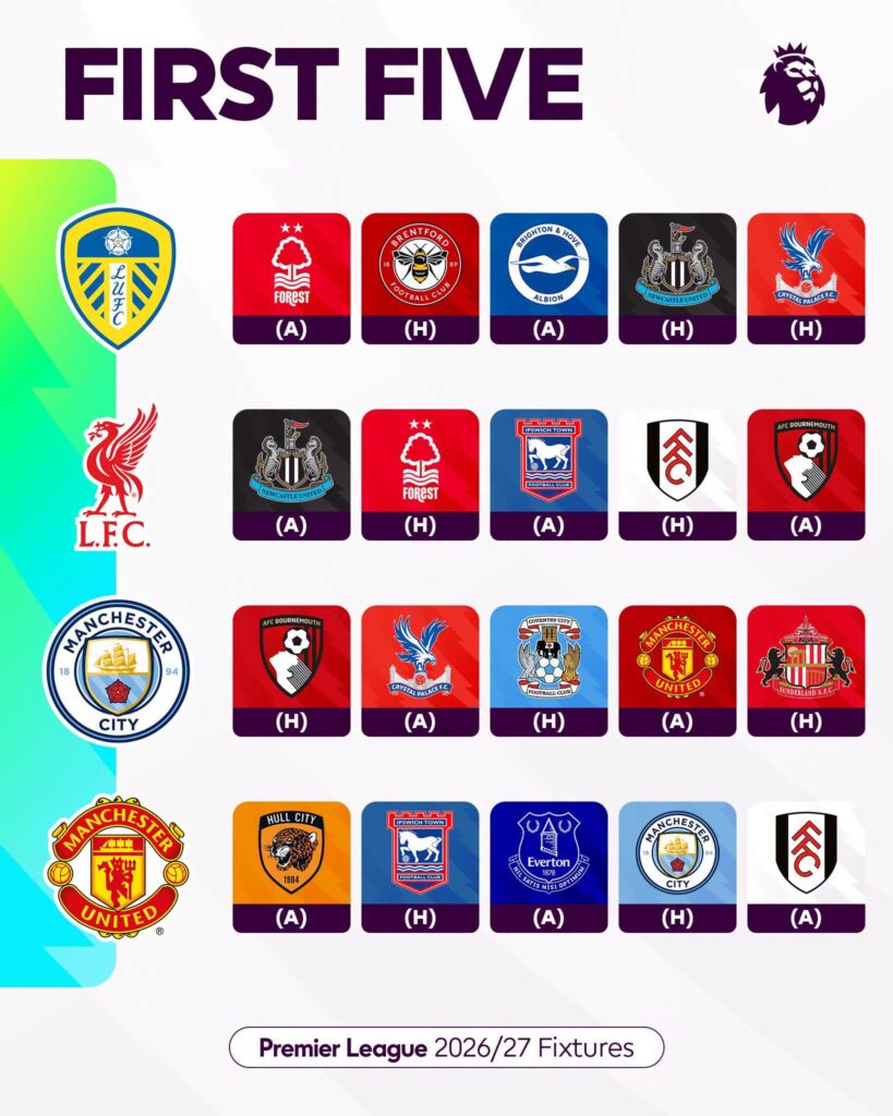 Premier League 2026/27 Fixtures Released: Arsenal, Manchester United and Chelsea Learn Opening Opponents 3 Premier League 2026/27 Fixtures Released: Arsenal, Manchester United and Chelsea Learn Opening Opponents