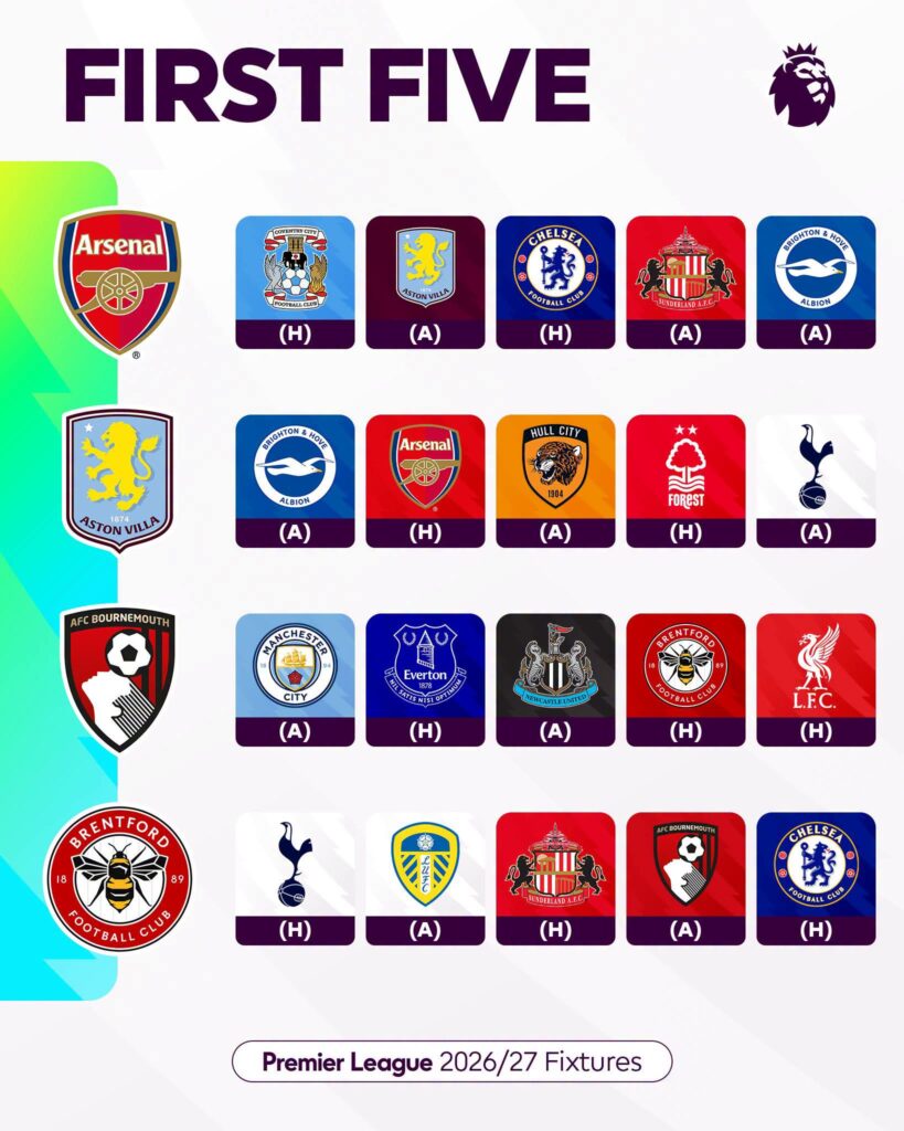Premier League 2026/27 Fixtures Released: Arsenal, Manchester United and Chelsea Learn Opening Opponents 2 Premier League 2026/27 fixtures