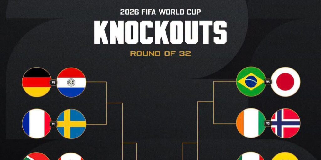 From Underdogs to Contenders: 9 African Nations Qualify for the 2026 World Cup Round of 32