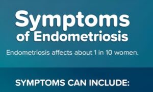 Endometriosis Symptoms: When Period Pain Is More Than ‘Just a Bad Period’ endometriosis-symptoms