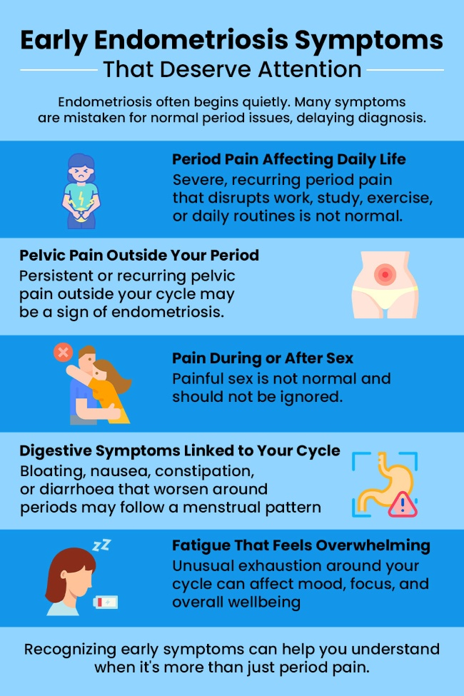 Endometriosis Symptoms: When Period Pain Is More Than ‘Just a Bad Period’ 2 Endometriosis Symptoms
