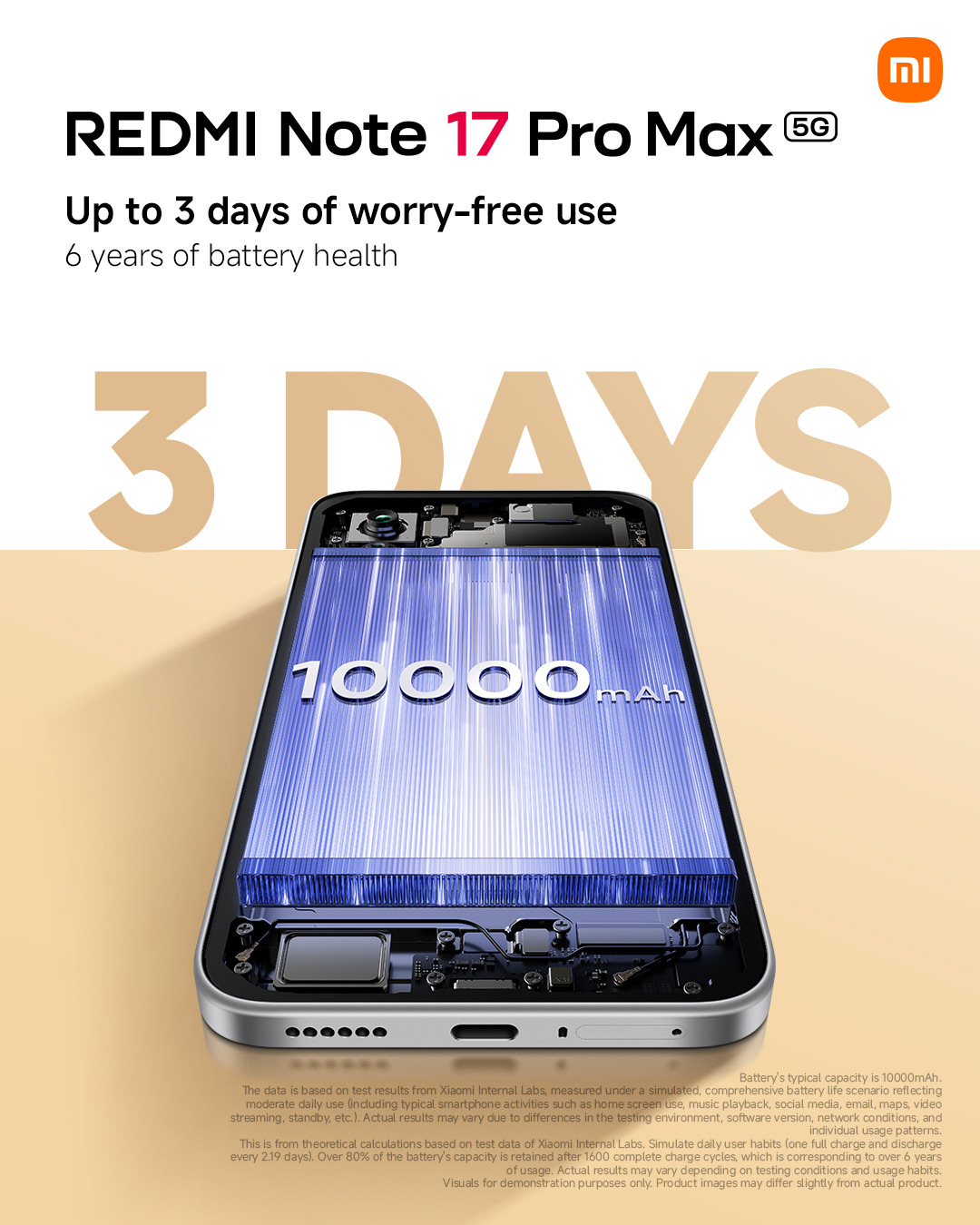 New: REDMI Note 17 Pro 5G price in Uganda, Kenya, Nigeria